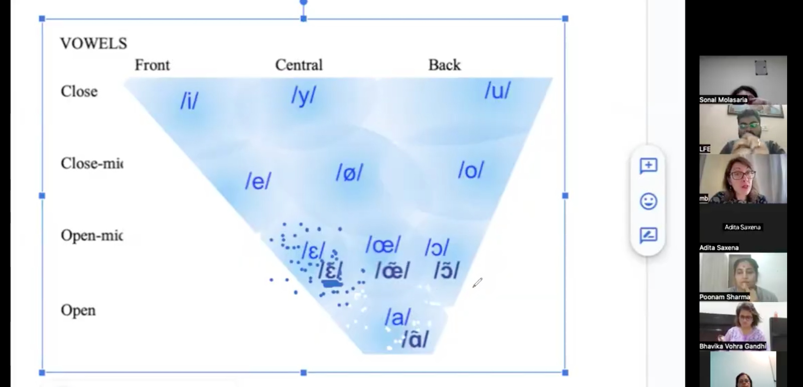 Previous French Phonetics Teacher Training — Live Zoom session with Magali Boureux and participants from across India