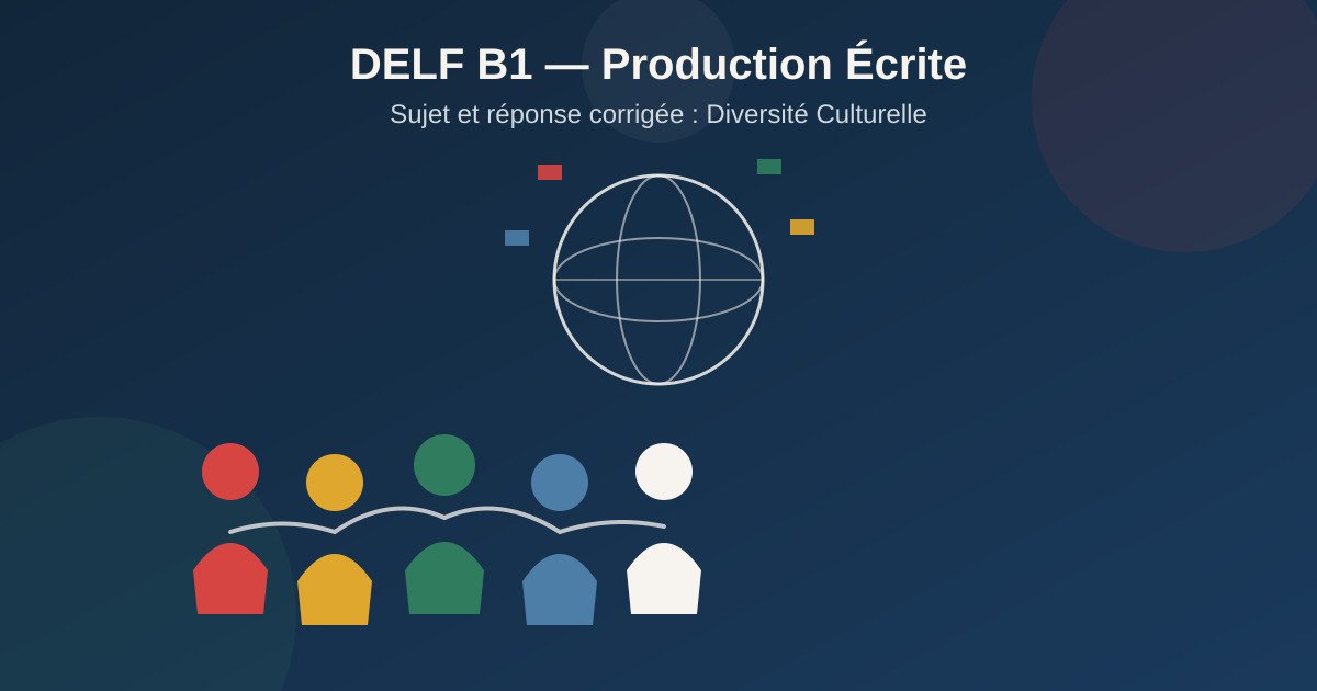 DELF B1 Production Écrite : Sujet et Réponse Corrigée