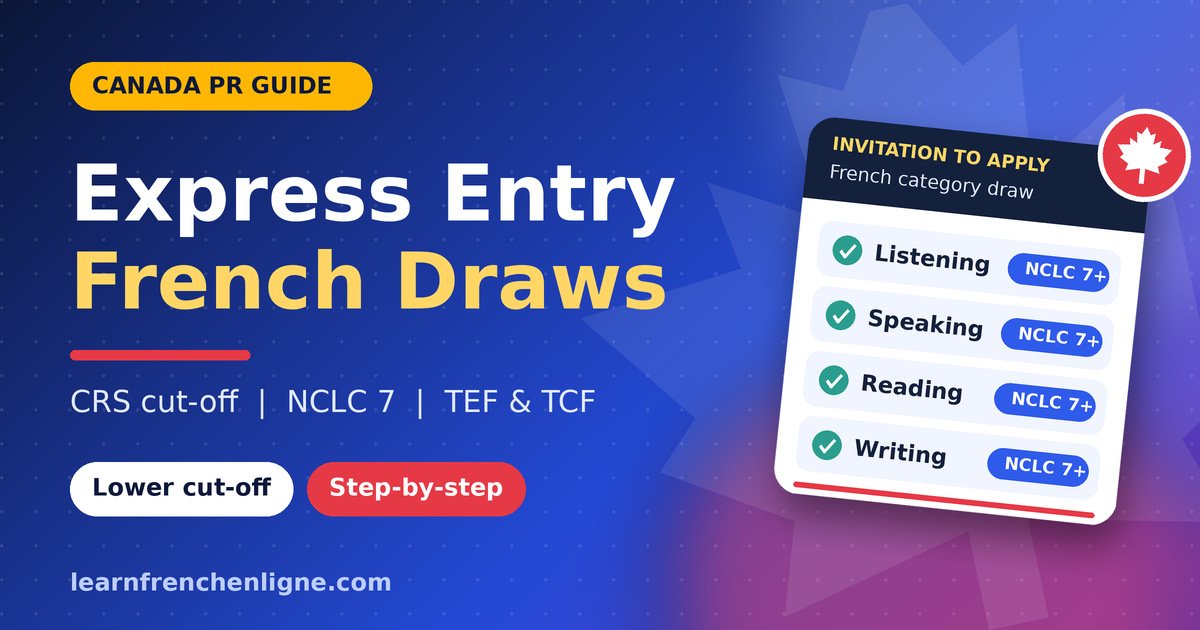 Express Entry French Draws: How They Work, What CRS to Expect and How to Qualify
